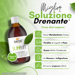 SLIMVIT - Drenaggio e Benessere - Integratore Alimentare NATUSLINE