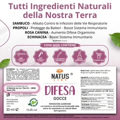 DIFESA GOCCE - Integratore Digestivo Naturale - 30ml NATUSLINE